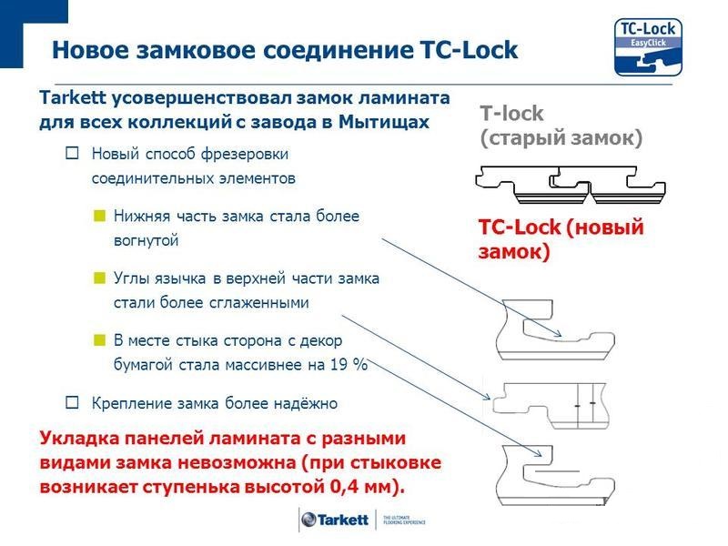 TC Lock